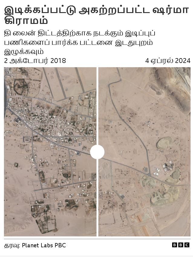 Neom Project Saudi Arabia 